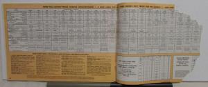 1954 Ford Truck Series F T C B P Series X-Large Color Sales Brochure Original