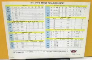 1961 Ford Truck Full Line Sales Brochure From Econoline To Diesels Pickup Van