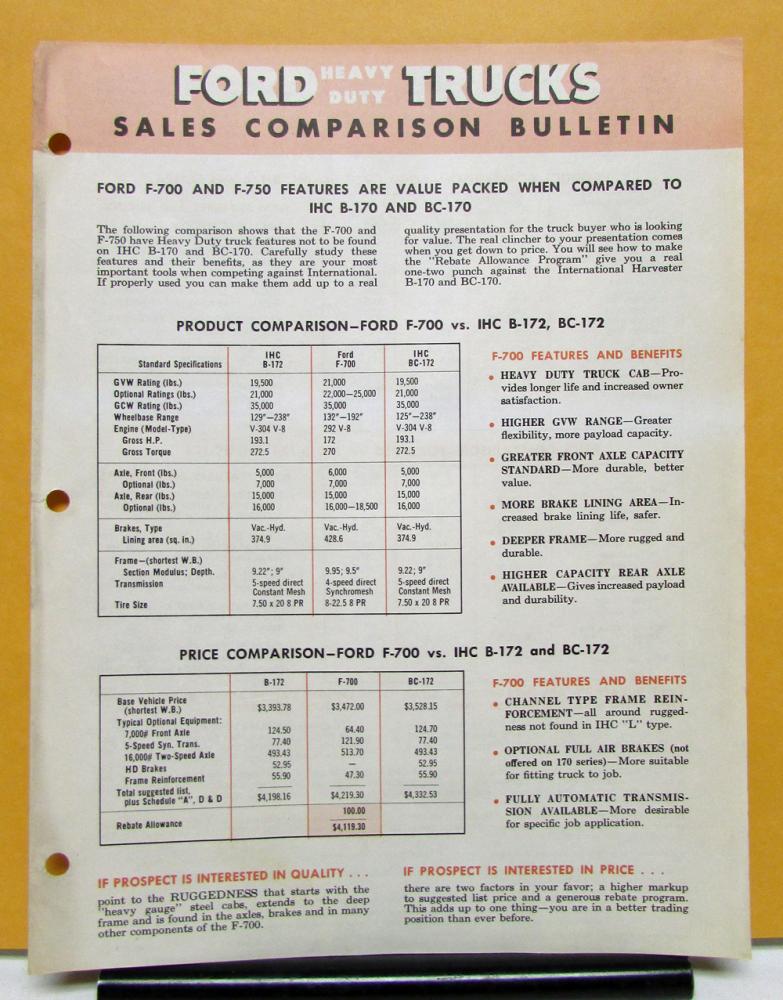 1961 Ford Truck Model F 700 750 Comparison to IHC B BC 170 Sales Brochure Orig