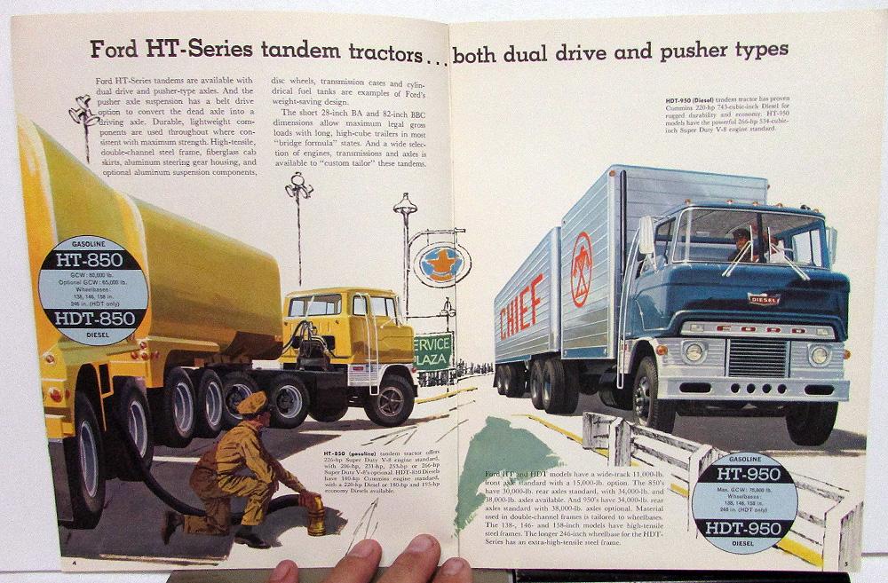 Image result for 1961 ford hdt 950