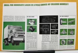 1966 Ford F 350 Pickup Truck Stake Platform Chassis Sales Folder Revised