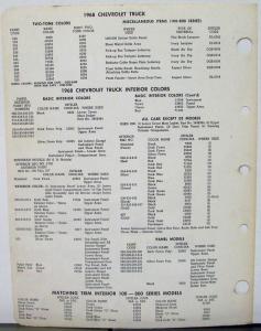 1968 Ford Commercial Truck Paint Chips By PPG Original