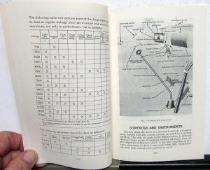 1946 Chevrolet Trucks Owners Manual Operation & Care New Reproduction Pickup