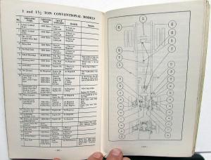 1960 Chevrolet Truck Owners Manual Light Medium HD Original Care & Op Pickup