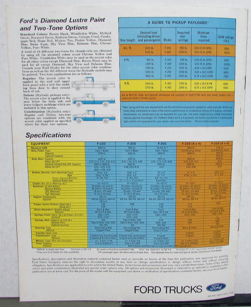 1971 Ford Truck Model F 100 250 350 4 W/D Pickup Drive Brochure