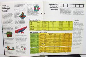 1971 Ford Conventional Cab Truck F 500 to 7000 Sales Brochure Original
