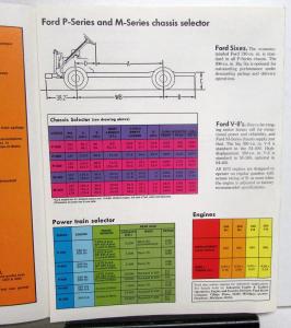 1972 Ford Parcel Delivery 7 motor Home Chassis Truck P & M Series Sales Folder