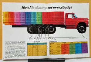 1972 Ford Conventional Cab Trucks F Series 500 Thru 7000 Sales Brochure Original