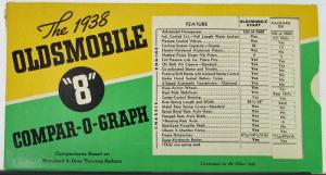 1938 Oldsmobile Eight Compar O Graph Comparison Slider Sales Card Original