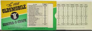 1938 Oldsmobile Eight Compar O Graph Comparison Slider Sales Card Original