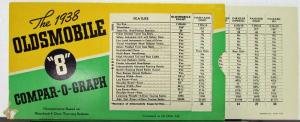 1938 Oldsmobile Eight Compar O Graph Comparison Slider Sales Card Original