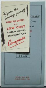 1938 Oldsmobile GMC Payment Chart Instalment Plan For Cars Sales Folder Orig