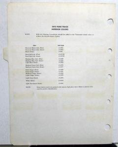1975 Ford Truck Paint Chips By R-M
