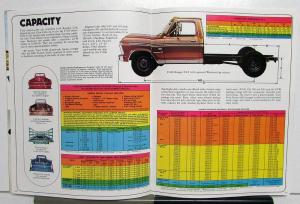 1975 Ford Pickup Truck F 100 150 250 350 Sales Brochure Specifications Revised