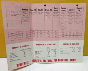 1969 Pontiac Dealer Sales Brochure Pocket Facts Bonneville VS Competition