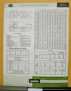 1959 White Truck Model 9064 Tandem Mustang Sales Brochure & Specifications