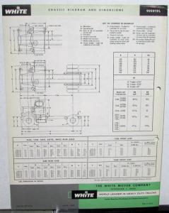 1960 White Truck Model 9000TDL Tractor Diesel Sales Brochure & Specifications