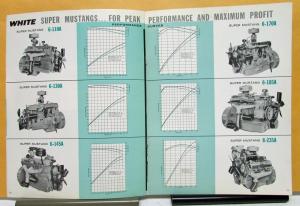 1961 White Wet Sleeve Super Mustang Engine Sales Brochure