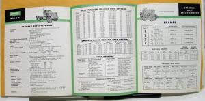 1962 White Truck Model 4464D Tandem Sales Folder & Specifications