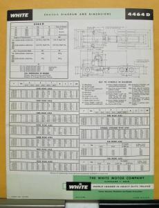 1962 White Truck Model 4464D Tandem Sales Folder & Specifications