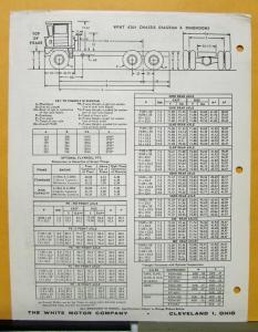 1965 White Freightliner Truck Model WFHT 6264 Sales Brochure & Specifications