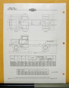 1954 1955 Autocar Truck Model CL 65 Specification Sheet