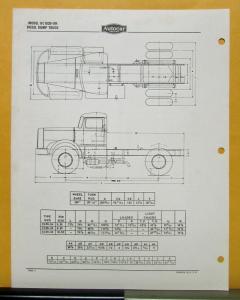 1958 Autocar Truck Model DC103D OH Specification Sheet