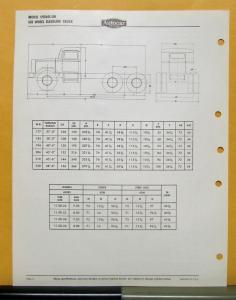 1958 1959 Autocar Truck Model C9764S OH Specification Sheet