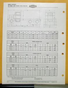 1958 1959 Autocar Truck Model DCU7064TL Specification Sheet