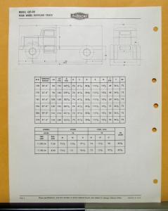 1958 1959 Autocar Truck Model C87 OH Specification Sheet