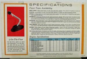 1965 Oldsmobile V8 Rocket Action Car 442 Convertible F85 Sales Brochure Original