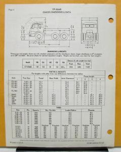 1968 Diamond REO Truck Model CF-8364D Specifications Brochure