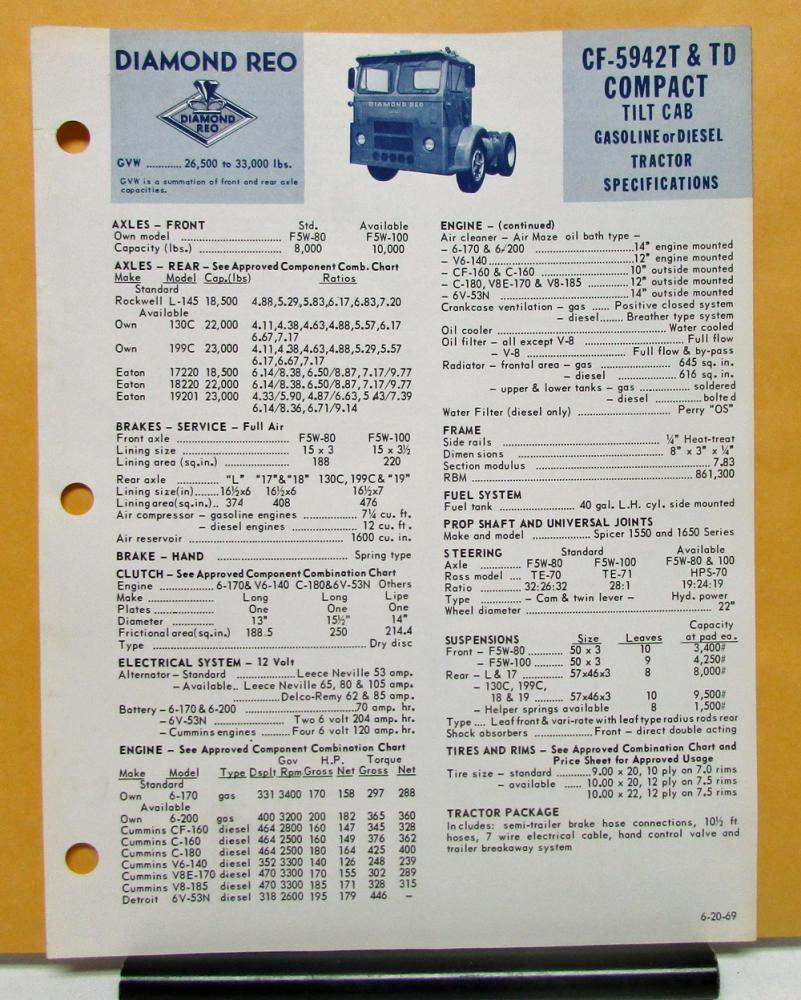 1969 Diamond REO Truck Model CF 5942T & TD Tilt Cab Specification Sheet
