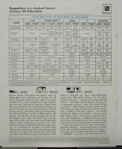 1968 Oldsmobile Toronado 98 88 Vista Cruiser 442 Cutlass Trailer Towing Brochure