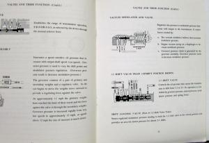 1969 Oldsmobile Turbo Hydramatic 350 Transmission Trng Manual Original