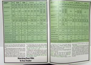 1973 Oldsmobile Trailering Sales Brochure Holiday Rambler Coleman Reese