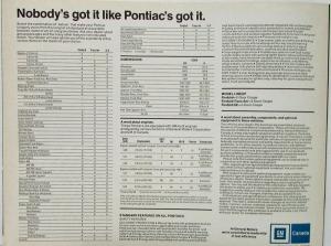 1982 Pontiac Firebird Trans Am S/E Canadian Sales Brochure