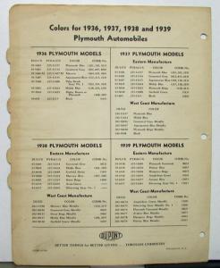 1940 Plymouth Color Paint Chips Leaflet Du Pont Combinations Original