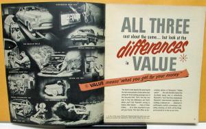 1954 Plymouth Dealer Sales Brochure Hidden Values Full Line Features Options