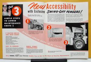 1950 Federal Truck Style Liner Swing Lift Fenders Sales Brochure
