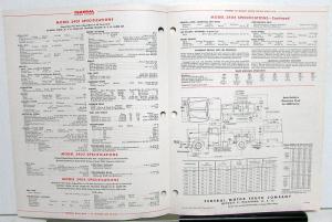 1952 Federal Truck Model 3401 3402 3404 Sales Brochure & Specifications