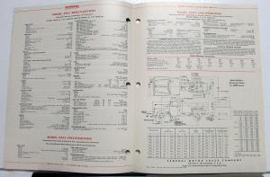 1953 Federal Truck Model 2901 2902 2904 Sales Brochure & Specifications