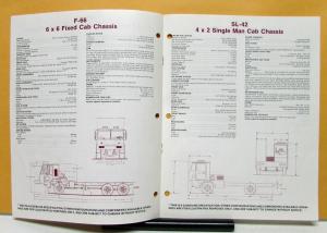 1980 1982 1984 1986 1988 1990 Federal Truck Model 42 44 64 66 Sales Brochure