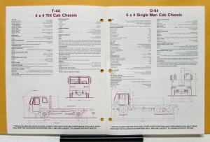 1980 1982 1984 1986 1988 1990 Federal Truck Model 42 44 64 66 Sales Brochure