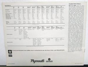 1970 Plymouth Makes It Brochure Road Runner GTX Cuda Duster Hemi 440+6 Revised