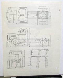 1953 1954 FWD Truck Model HAY 4WD Specification Sheet