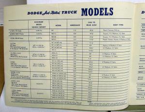 1941 Dodge Trucks Full Line Models & Specifications Sales Folder Original