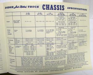 1941 Dodge Trucks Full Line Models & Specifications Sales Folder Original