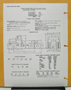 1960 1961 1962 1963 1964 1965 FWD Truck 6 5000 Series Specification Sheets