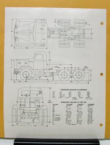 1963 1964 1965 FWD Truck Model 6 366 Six Wheel Drive Specification Sheet